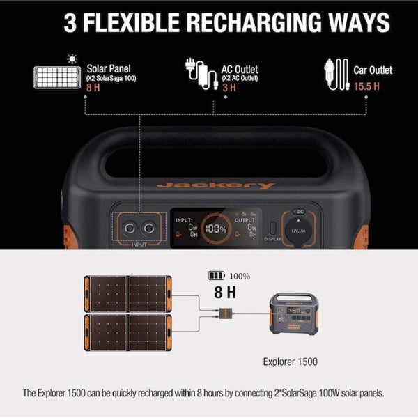 HALO 1000Wh Portable Power Station with 10 Outlets & 100W Solar Panel 