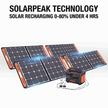 Load image into Gallery viewer, Jackery Solar Generator Jackery Solar Generator 1500(Jackery 1500 + 4 x SolarSaga 100W)