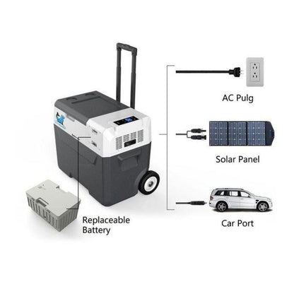 LiONCooler Solar Cooler LiONCooler Portable Solar Fridge/Freezer+90W Solar Panel HY-COMBO-X30A+90W