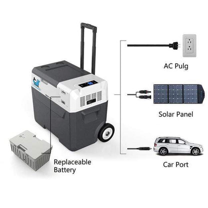 LiONCooler Solar Cooler LiONCooler Portable Solar Fridge/Freezer+90W Solar Panel HY-COMBO-X40A+90W