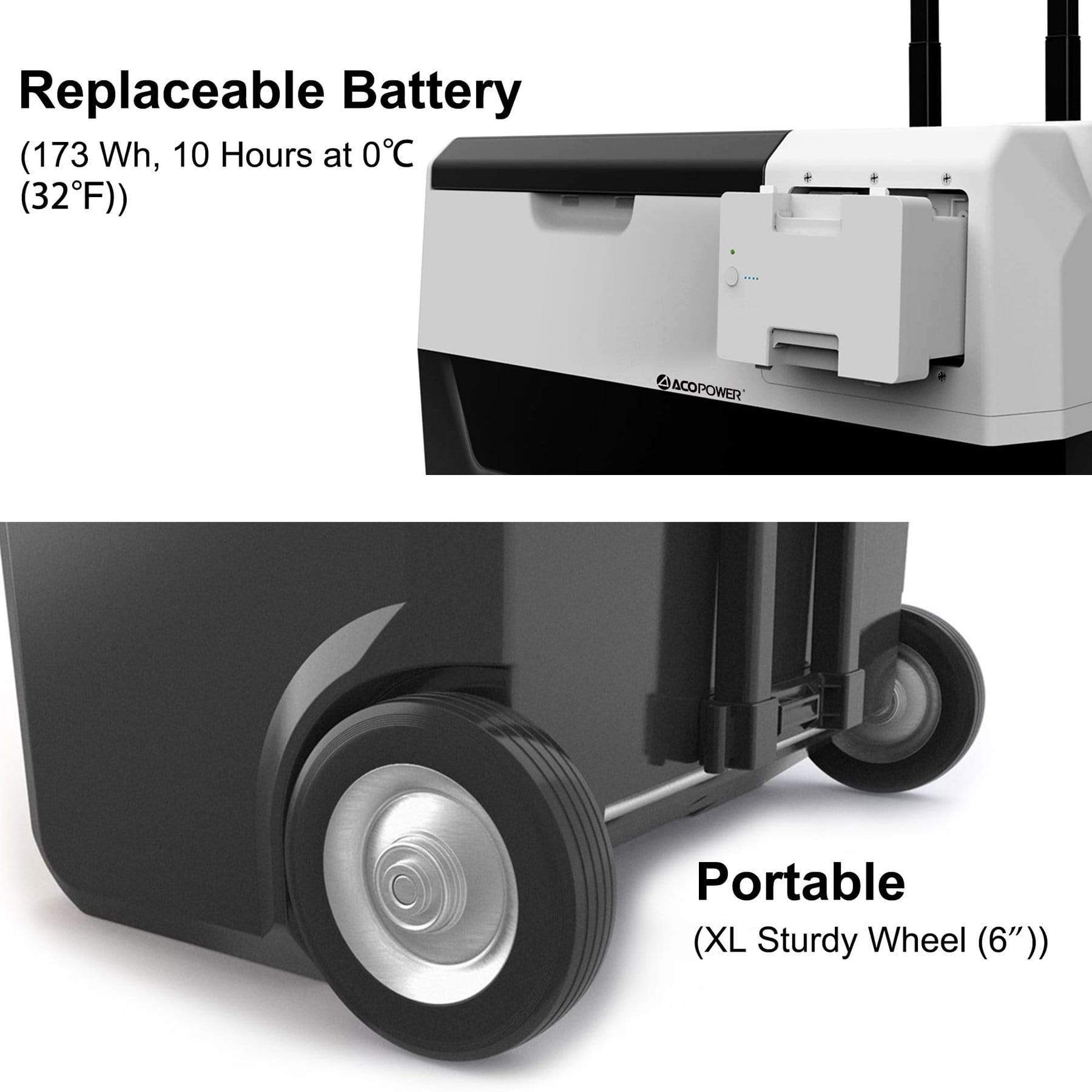 LiONCooler Solar Cooler LiONCooler Portable Solar Fridge/Freezer+90W Solar Panel HY-COMBO-X50A+90W